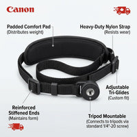 Canon Camera Hand Strap E2 with labeled features on a white background, featuring the Canon brand
