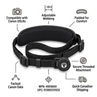 Feature infographic for a black padded Canon Camera Strap E2 with a threaded screw mount, with callouts for adjustable webbing, comfort padding, secure threaded attachment, and DSLR compatibility.
