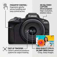 Feature infographic for a black Canon EOS R50 mirrorless camera with an RF-S 18-45mm kit lens, with callouts for fingertip control, 4K/30p oversampled video, fast autofocus tracking, and a 24.2MP CMOS sensor.