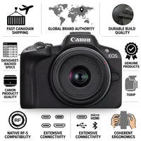 Trust infographic with Canon EOS R50 camera, 'Canadian Shipping' and feature icons on a white background.