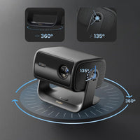 Dangbei MP1 Max stand rotates 360° horizontally and tilts 135° vertically, with close-up insets