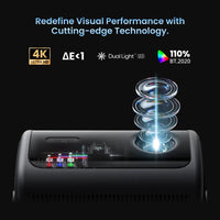 Dangbei MP1 Max optics: 4K Ultra HD, ΔE<1 colour accuracy, Dual Light 2.0 and 110% BT.2020 gamut