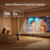 Dangbei N3 Max projection size chart, 60 to 150 inches from 1.6 to 3.9 metres, in a living room
