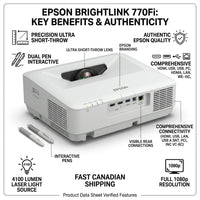 Infographic showcasing Epson BrightLink 770Fi projector durability, performance, and key features.