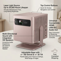 A professional feature callout image for the Epson EpiqVision Mini EF-22R projector in a home setting.