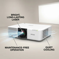 An Epson L500W laser projector shows key features like its long-lasting, bright laser light source.