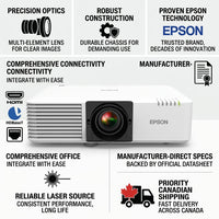 Epson PowerLite L500W trust infographic with fast Canadian shipping details, icons, and central product.