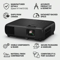 Infographic featuring the black Epson PowerLite L265F projector (model V11HA72120) surrounded by trust and quality callouts, including "ships from Canada" and "datasheet-backed specs."