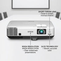 Product callout image showcasing Epson short-throw projector features and benefits for clear presentations.