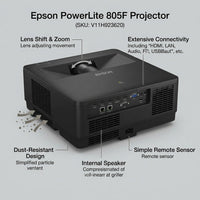 Epson PowerLite 805F (SKU: V11H923620) callout 3D render showing physical features and ports.