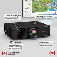 Epson PowerLite L615U laser projector visual feature matrix showing key benefits: long-life laser light source, bright 6,000 lumens, easy setup tools, integrated networking. Includes 'Fast Canadian Shipping' badges.