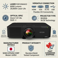 PDP grid image for the Epson PowerLite L615U projector with trust badges and data-backed product features.