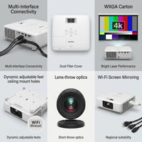 A six-panel matrix showing an Epson PowerLite L210SW projector from different operational angles.