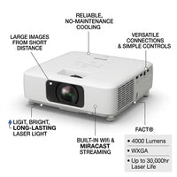 An operational feature callout visual for the Epson PowerLite L210SW projector, highlighting its technical capabilities.