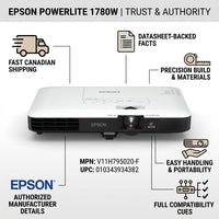 Epson PowerLite 1780W projector in a professional infographic context. Highlights include fast Canadian shipping, high-quality build, manufacture authenticity, and datasheet-verified facts. The central visual shows the accurate details of the specific model.