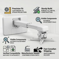 Infographic for Epson V12HA06A05 mount featuring icons regarding precision fit, sturdy metal build, visibility, compatibility, and fast Canadian shipping.