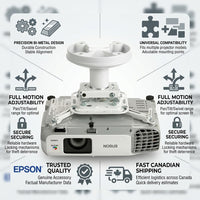 An infographic detailing the features of the Epson projector mount kit, including build quality and shipping.