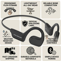 Trust and authority infographic for OPN Sound Aperto headphones with 9 quadrants focused on factual product details and Canadian shipping.