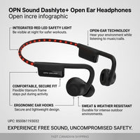 OPN Sound Dashlyte+ operational infographic with LED safety light and open-ear feature callouts.