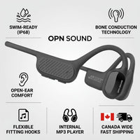 An infographic for OPN Sound Swym+ headphones, highlighting key features like IP68 rating, bone conduction, comfort, MP3 player, fit, and fast shipping with icons.