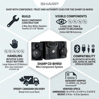 Feature infographic for the Sharp CD-BH950 mini component system, showing the black stereo with two bookshelf speakers at centre, surrounded by icons for its 5-disc CD changer, cassette deck, 2-way bass-reflex speakers, and Bluetooth, USB, and AM/FM connectivity.