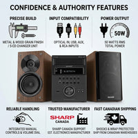 Infographic matrix for the Sharp XL-BH250 executive speaker system, highlighting its features and quality guarantees.