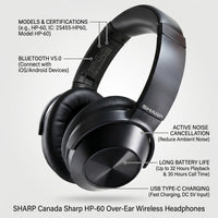 Ecommerce feature graphic for Sharp HP-60 headphones with clean callouts to ANC, battery life, and USB-C.