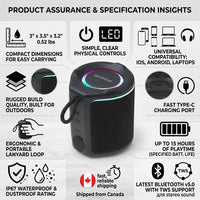 Product infographic in a visual matrix for the SHARP GX-BT190-BK portable speaker, highlighting key features, technical specifications, and shipping details.