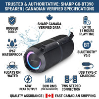 A trust and authority infographic centered on the Sharp GX-BT390 speaker, highlighting verified specs and Canadian shipping.