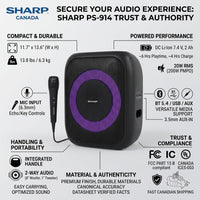 A promotional infographic for the Sharp PS-914 portable speaker, showing the black speaker with a purple circular accent, a handheld microphone, and multiple feature callouts with icons and text on a white background.