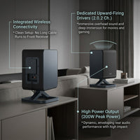 Feature infographic showing a pair of HT-SPR52021-BK black wireless rear surround speakers on angled stands atop a media console in a living room, with callouts for integrated wireless connectivity, upward-firing drivers (2.0.2 channel), and 200W peak power output.